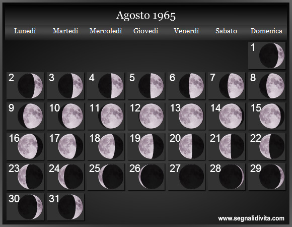 Calendario Lunare di Agosto 1965 - Le Fasi Lunari