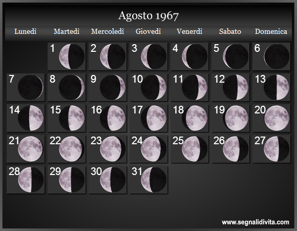 Calendario Lunare di Agosto 1967 - Le Fasi Lunari