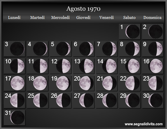 Calendario Lunare di Agosto 1970 - Le Fasi Lunari