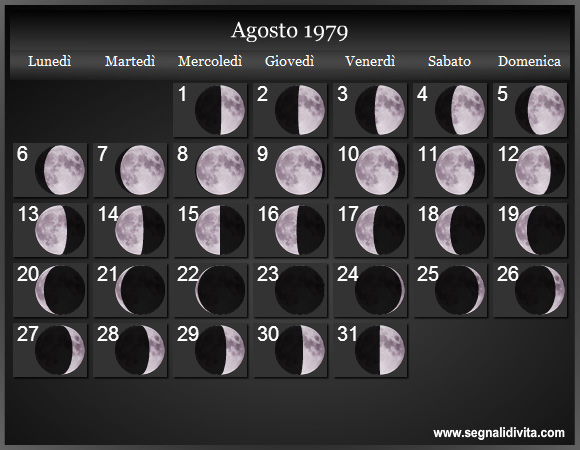Calendario Lunare di Agosto 1979 - Le Fasi Lunari