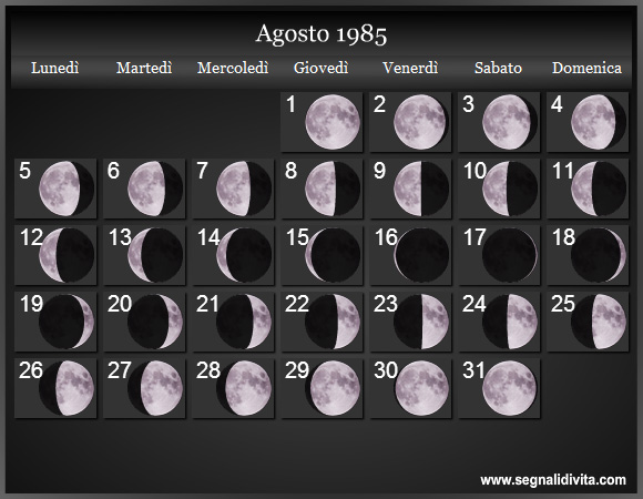 Calendario Lunare di Agosto 1985 - Le Fasi Lunari