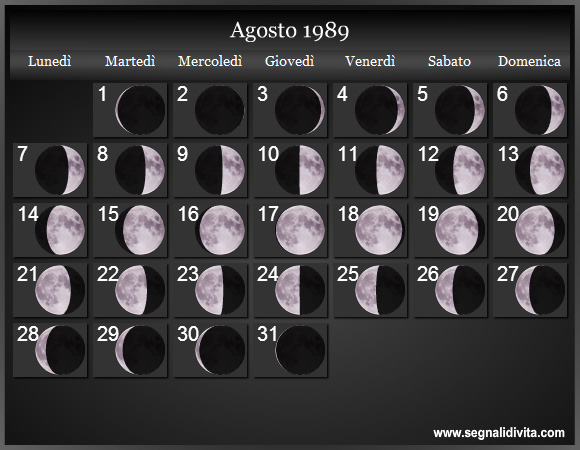 Calendario Lunare di Agosto 1989 - Le Fasi Lunari