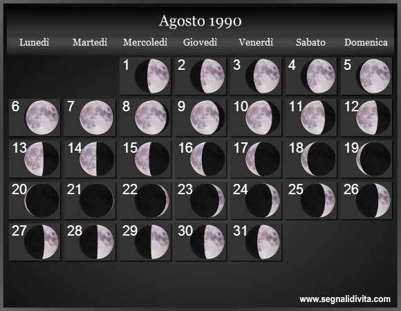 Calendario Lunare di Agosto 1990 - Le Fasi Lunari