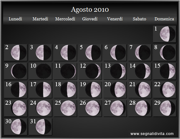 Calendario Lunare di Agosto 2010 - Le Fasi Lunari