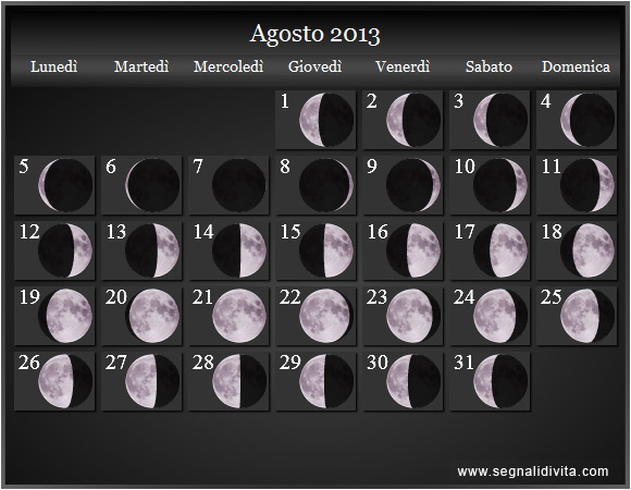 Calendario Lunare di Agosto 2013 - Le Fasi Lunari