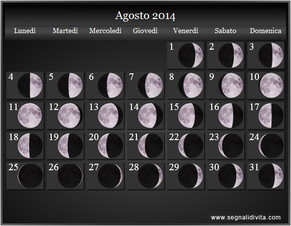 Calendario Lunare di Agosto 2014 - Le Fasi Lunari