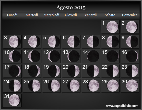 Calendario Lunare di Agosto 2015 - Le Fasi Lunari