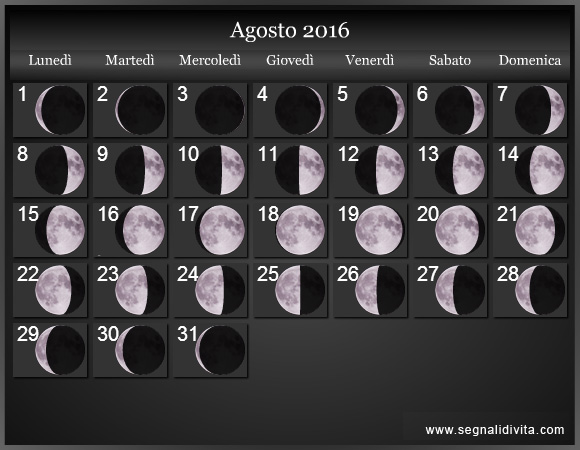 Calendario Lunare di Agosto 2016 - Le Fasi Lunari