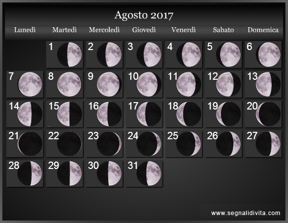 Calendario Lunare di Agosto 2017 - Le Fasi Lunari