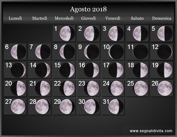 Calendario Lunare di Agosto 2018 - Le Fasi Lunari
