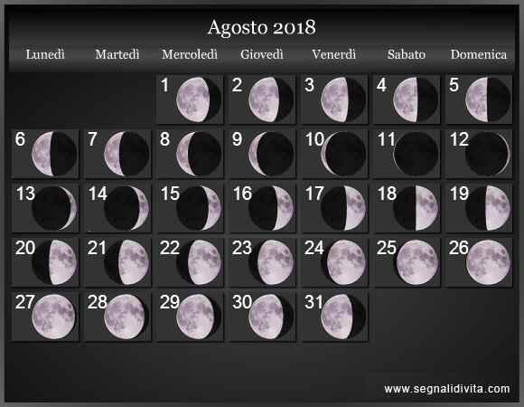 AGOSTO