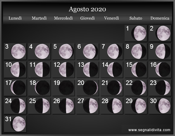 Calendario Lunare di Agosto 2020 - Le Fasi Lunari