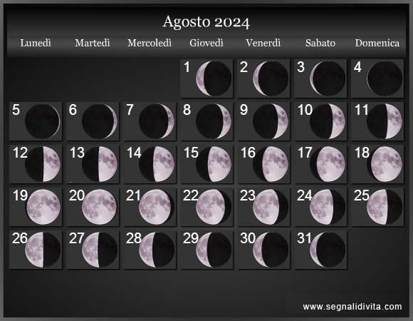 Calendario Lunare di Agosto 2024 - Le Fasi Lunari