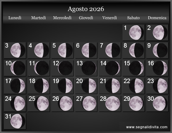 Calendario Lunare di Agosto 2026 - Le Fasi Lunari