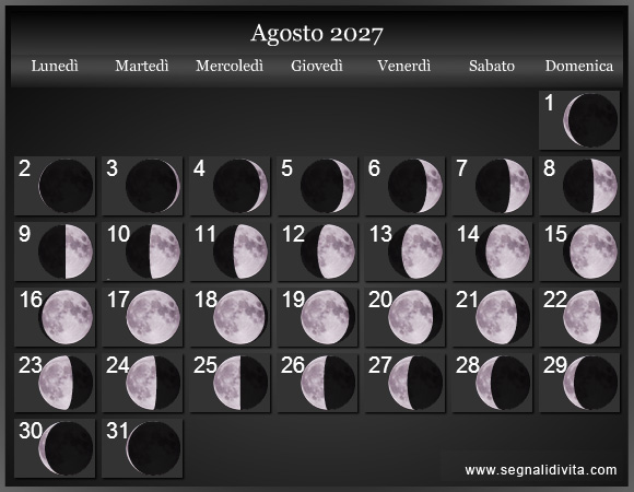 Calendario Lunare di Agosto 2027 - Le Fasi Lunari