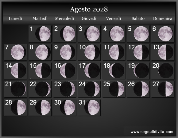 Calendario Lunare di Agosto 2028 - Le Fasi Lunari