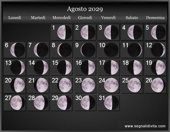Calendario Lunare di Agosto 2029 - Le Fasi Lunari
