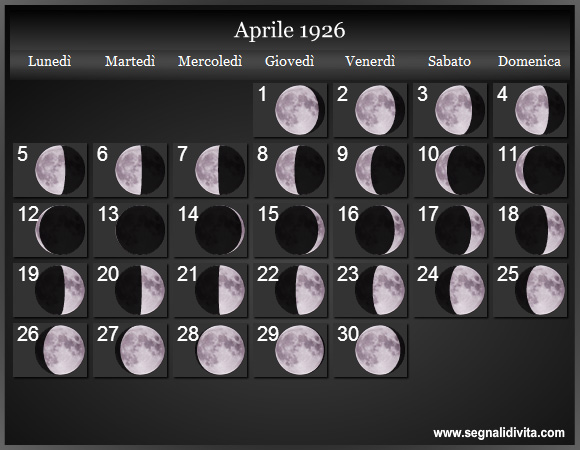 Calendario Lunare di Aprile 1926 - Le Fasi Lunari
