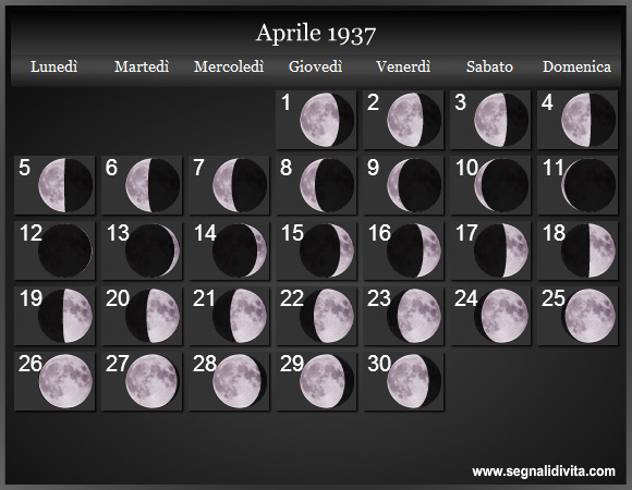 Calendario Lunare di Aprile 1937 - Le Fasi Lunari