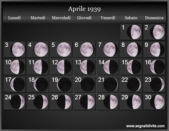 Calendario Lunare di Aprile 1939 - Le Fasi Lunari