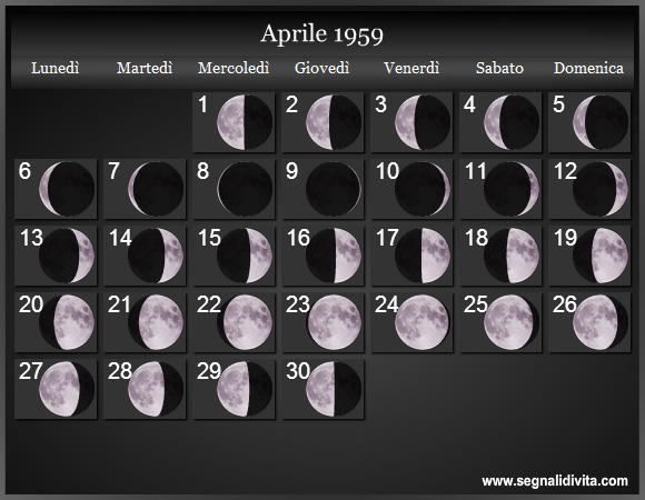 Calendario Lunare di Aprile 1959 - Le Fasi Lunari