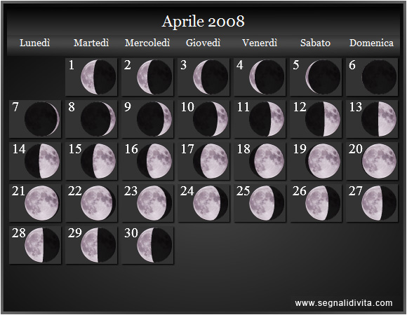 Calendario Lunare di Aprile 2008 - Le Fasi Lunari