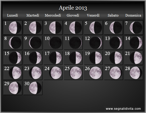 Calendario Lunare di Aprile 2013 - Le Fasi Lunari