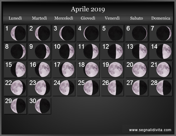 Calendario Lunare di Aprile 2019 - Le Fasi Lunari