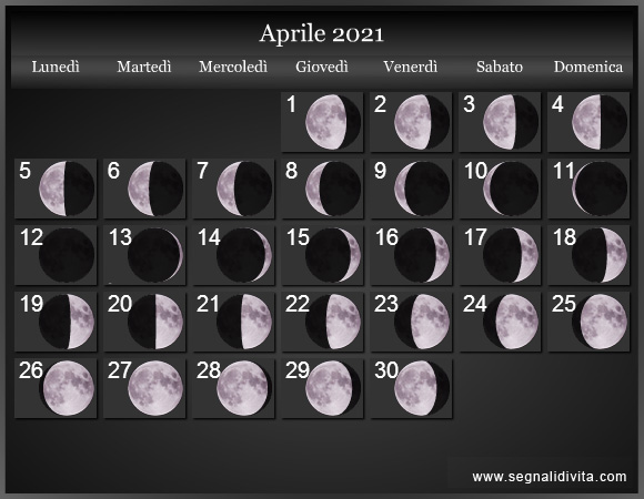 Calendario Lunare di Aprile 2021 - Le Fasi Lunari