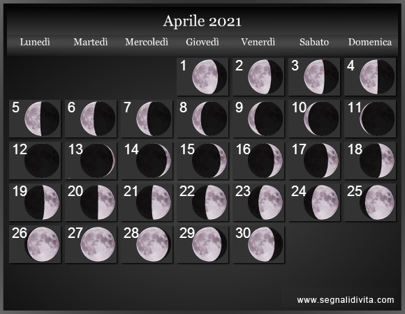 Calendario Lunare 21 Fasi Lunari