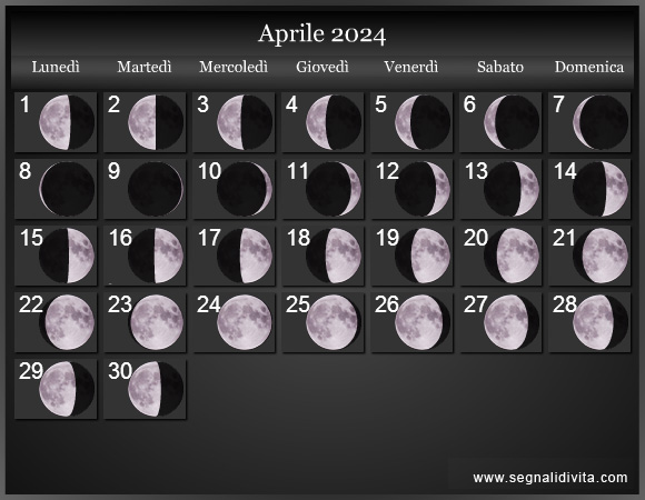 Calendario Lunare di Aprile 2024 - Le Fasi Lunari