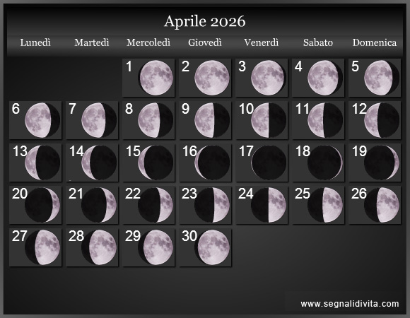 Calendario Lunare di Aprile 2026 - Le Fasi Lunari