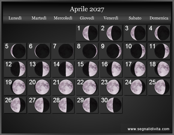 Calendario Lunare di Aprile 2027 - Le Fasi Lunari