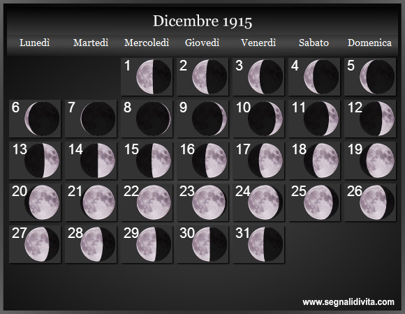 Calendario Lunare di Dicembre 1915 - Le Fasi Lunari