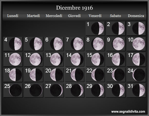 Calendario Lunare di Dicembre 1916 - Le Fasi Lunari
