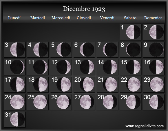 Calendario Lunare di Dicembre 1923 - Le Fasi Lunari