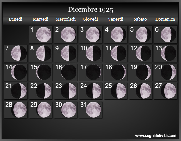 Calendario Lunare di Dicembre 1925 - Le Fasi Lunari