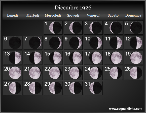 Calendario Lunare di Dicembre 1926 - Le Fasi Lunari