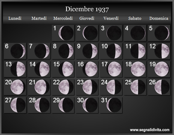 Calendario Lunare di Dicembre 1937 - Le Fasi Lunari