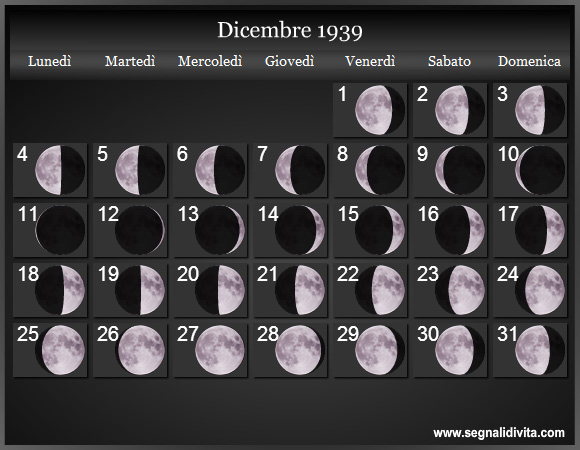 Calendario Lunare di Dicembre 1939 - Le Fasi Lunari