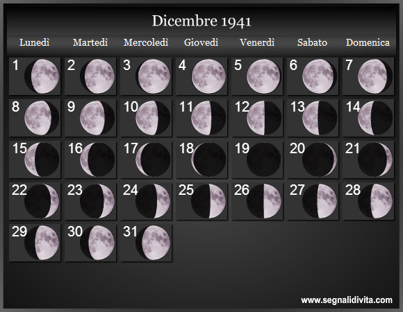 Calendario Lunare di Dicembre 1941 - Le Fasi Lunari