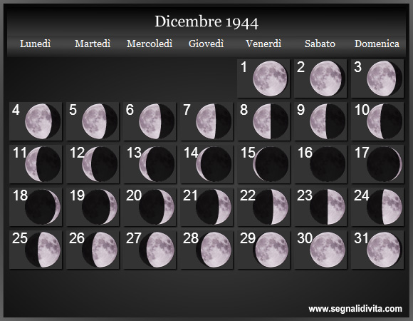 Calendario Lunare di Dicembre 1944 - Le Fasi Lunari