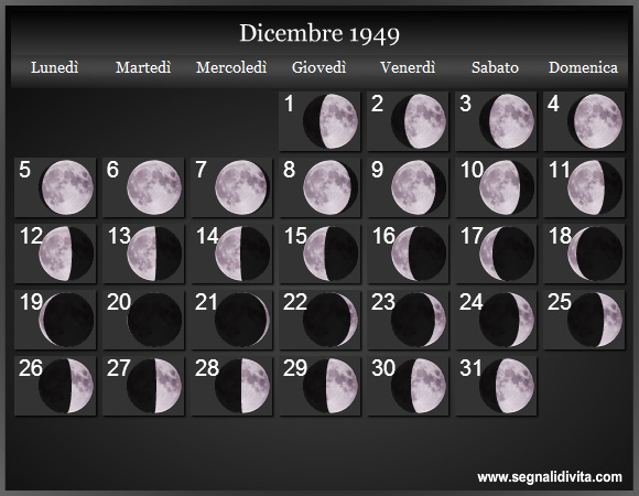 Calendario Lunare di Dicembre 1949 - Le Fasi Lunari