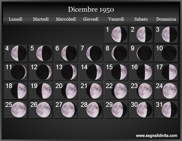 Calendario Lunare di Dicembre 1950 - Le Fasi Lunari