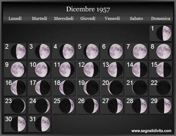Calendario Lunare di Dicembre 1957 - Le Fasi Lunari