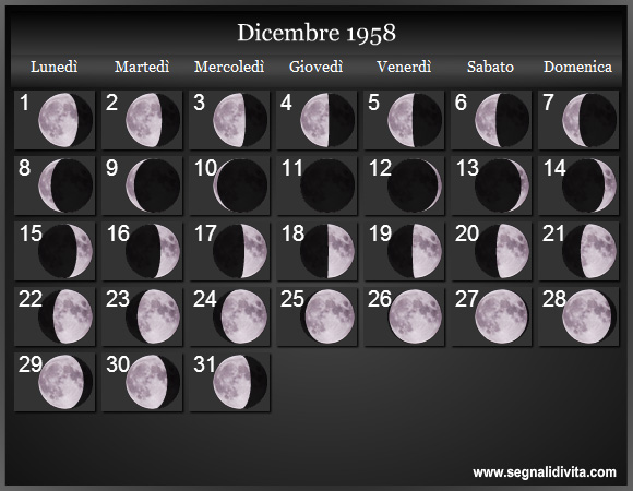 Calendario Lunare di Dicembre 1958 - Le Fasi Lunari