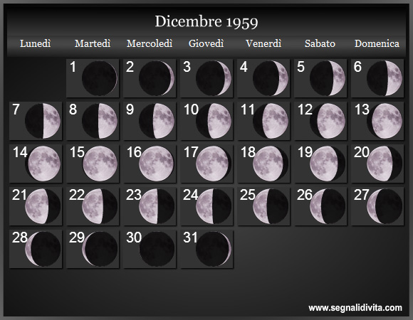 Calendario Lunare di Dicembre 1959 - Le Fasi Lunari
