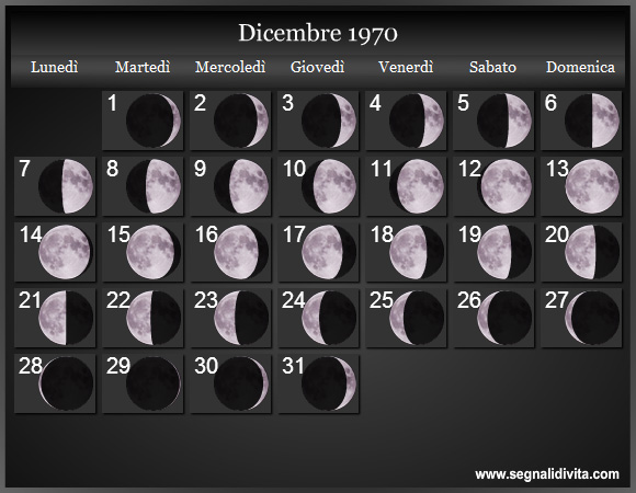 Calendario Lunare di Dicembre 1970 - Le Fasi Lunari