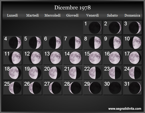 Calendario Lunare di Dicembre 1978 - Le Fasi Lunari