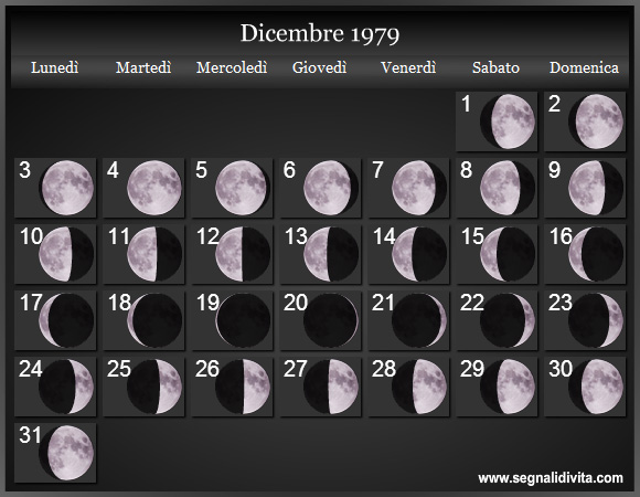 Calendario Lunare di Dicembre 1979 - Le Fasi Lunari